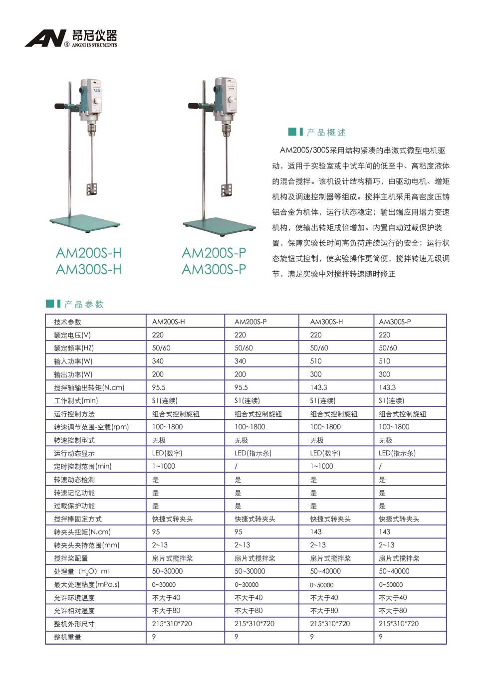 AM200S系列-AM300S系列(S-H、S-P）-彩頁.jpg