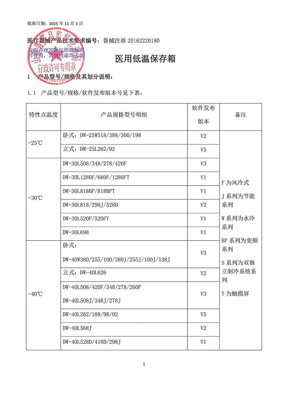 2、醫(yī)用低溫保存箱注冊(cè)證2026.1.10-2-1規(guī)格及劃分.jpg