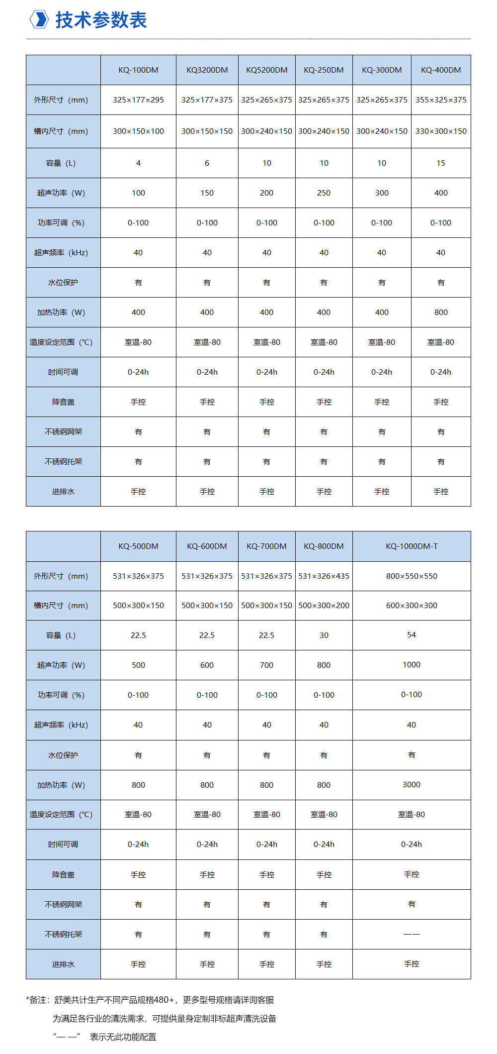 02-2-4技術(shù)參數(shù)表.jpg