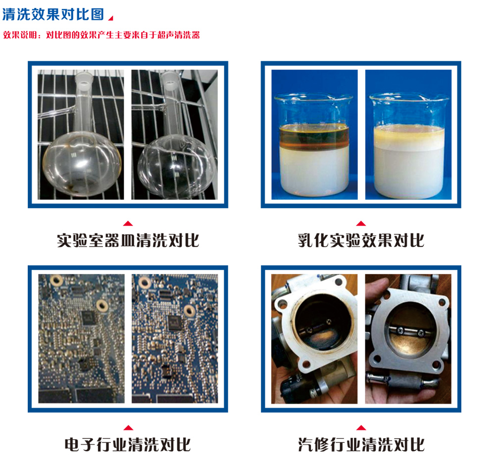 03-舒美清洗效果對比圖.jpg