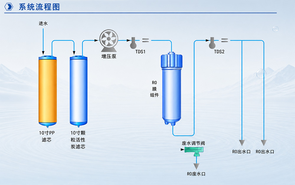 長圖2-3.jpg