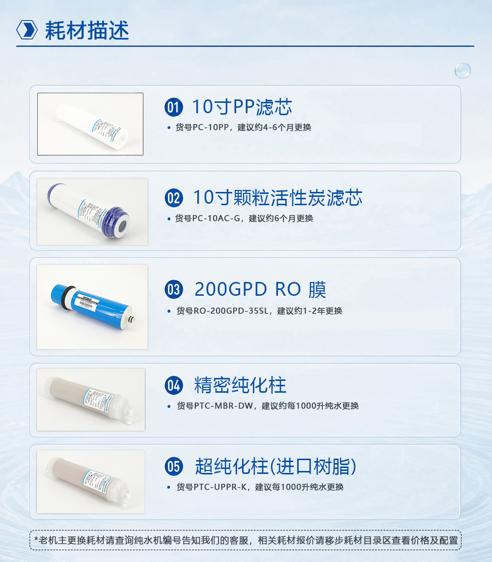 長圖2-7（帶備注）.jpg